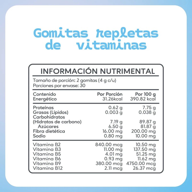 Súluu Gomitas Complejo B Frasco 60 Unidades Vitaminas Sabor Fresa