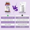 VitaBright Biotin Hair Growth Vitamins | 12000mcg | 400 D-Biotin