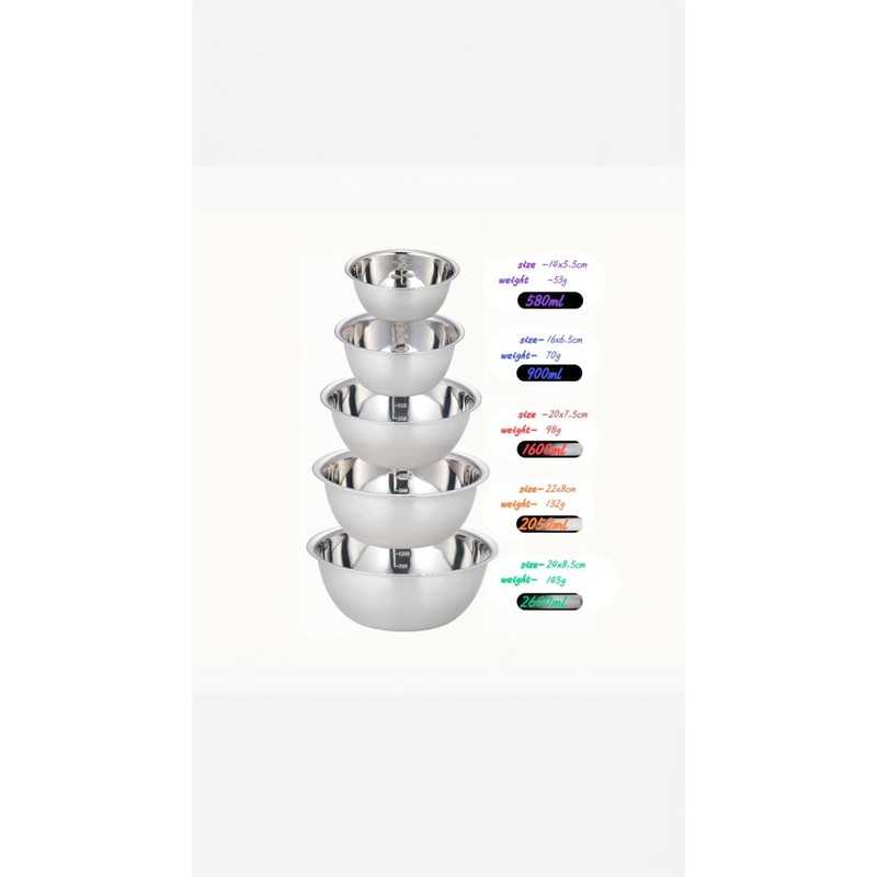 5-Piece Stainless Steel Mixing Bowl Set, Premium Nesting Design for