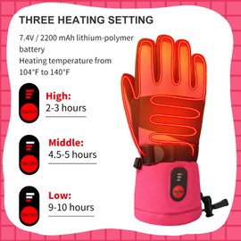 Heated Gloves for Kids, 3-Heat Settings Winter Gloves, Rechargeable Batteries, Water Resistant Windproof Kids Ski Gloves with Grip, Ideal for Skiing, Snowball Fights, Cycling, Gift (Pink, 2X-Small)
