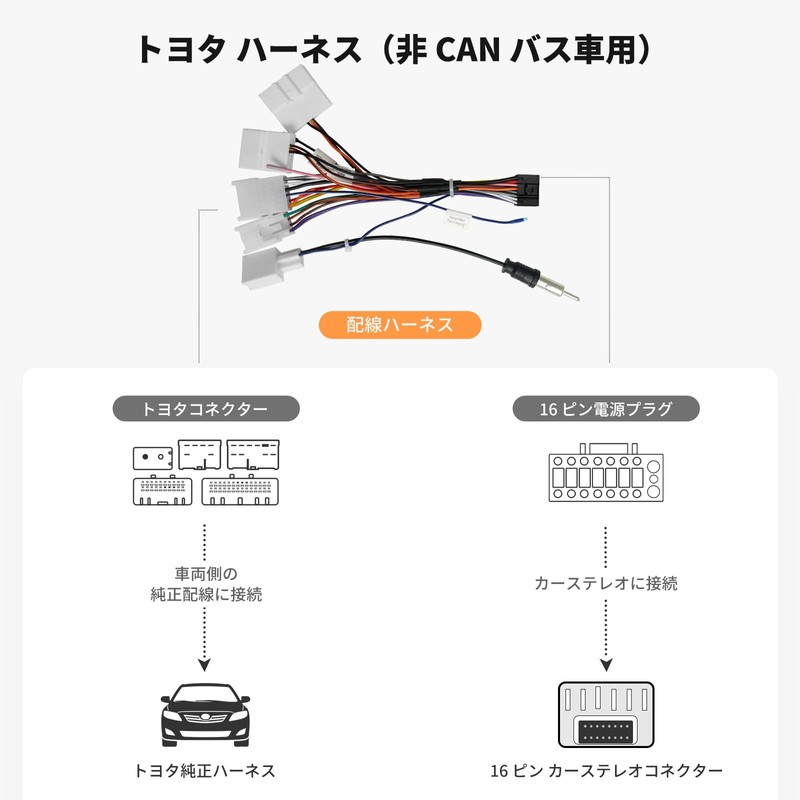ATOTO AC-ITY200 16-Pin Wiring Harness, Compatible with Specific Toyota Car
