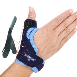 Willcom Thumb Brace for Arthritis Pain and Support, Spica Splint for De Quervain’s Tendonitis, Women and Men, Left or Right Hand (Small,5-5.75inch)