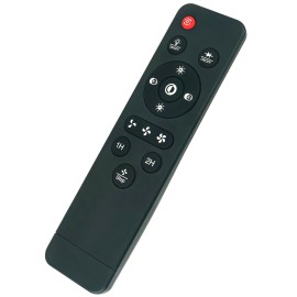 For PINFM Replace Remote For PINFM 20 Inch Flush Mount Ceiling Fan Bladeless Ceiling Fan