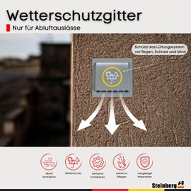 Steinberg14 Grey Weather Protection Grille 100 mm Exhaust Air Supply Air Hood with Backflow Flap, Weather Protection