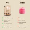 Exfoliante Corporal de Café Orgánico Brew Blossom Organic Coffee Body