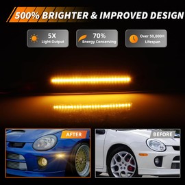 MOTRUM - Luz de marcador lateral frontal compatible con Dodge Neon 2000 2001 2002 2003 2004 2005, [DOT] [impermeable] lámpara LED ámbar de marcador lateral, 1 par, lente ahumada