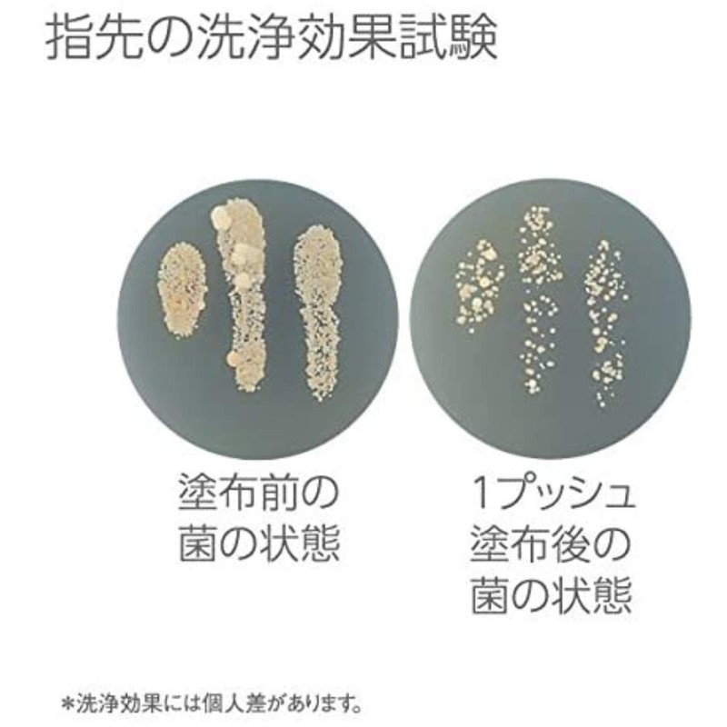 Levanche Waterless Body & Hair Wash x 3 Piece Set