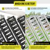 DC Cargo Mall Indoor E Track Tie Down Rail Kit