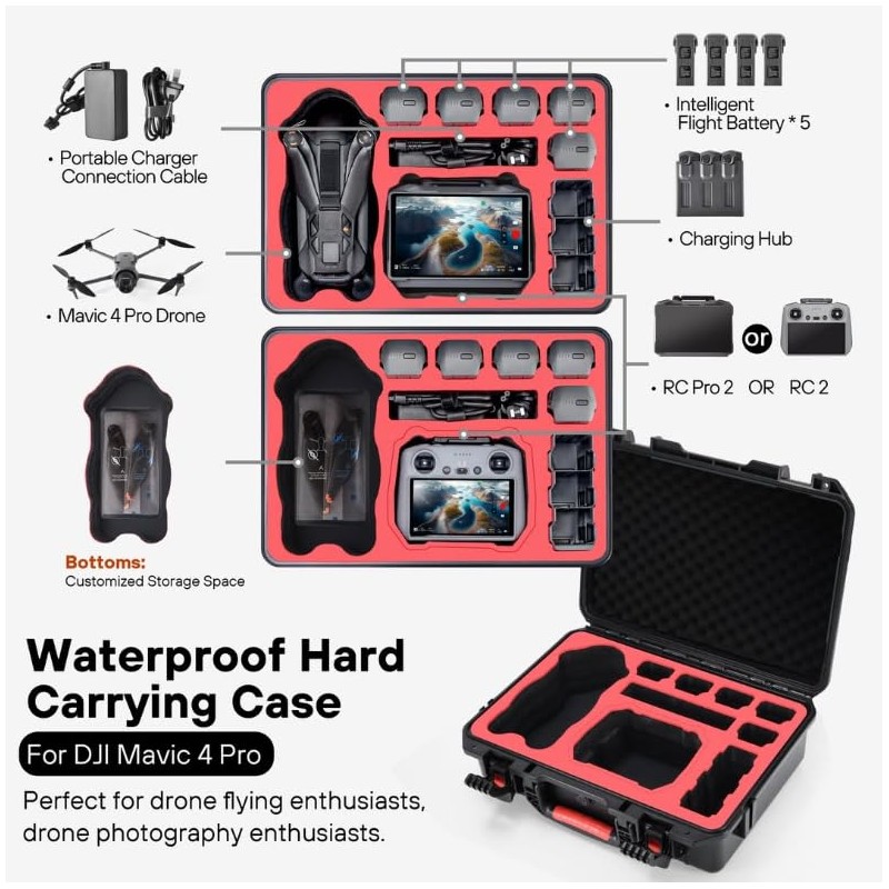 XYYORITRIX Mavic 4 Pro Hard Case Compatible with DJI Mavic