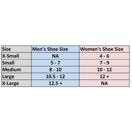 Silicone Gel Heel Cup, Insole Plantar Heel Support Pad, Best for Plantar Fasciitis and Heel Pain (Medium)