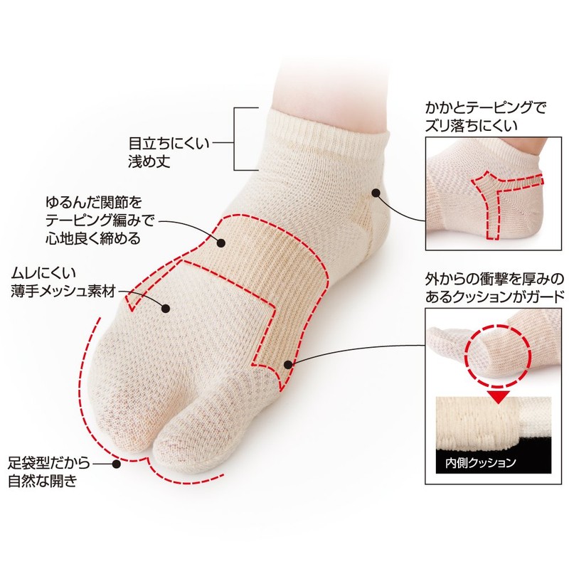 Alphax Thin and Firm Bunion Support Socks (Set of 1)