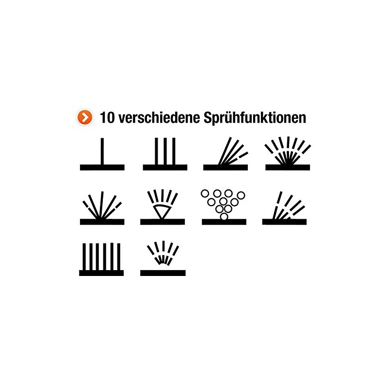 Meister Champion Multi-Function Syringe 10 Functions, 9925060