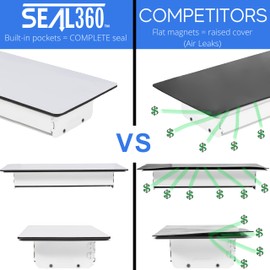 SEAL360 Magnetic Vent Covers (2-Pack), Pockets for Complete Seal, 9.5" X 16" (White) for Floor, Wall, or Ceiling Vents and Air Registers, for RV, Home HVAC and AC Vents, Vent Not Included