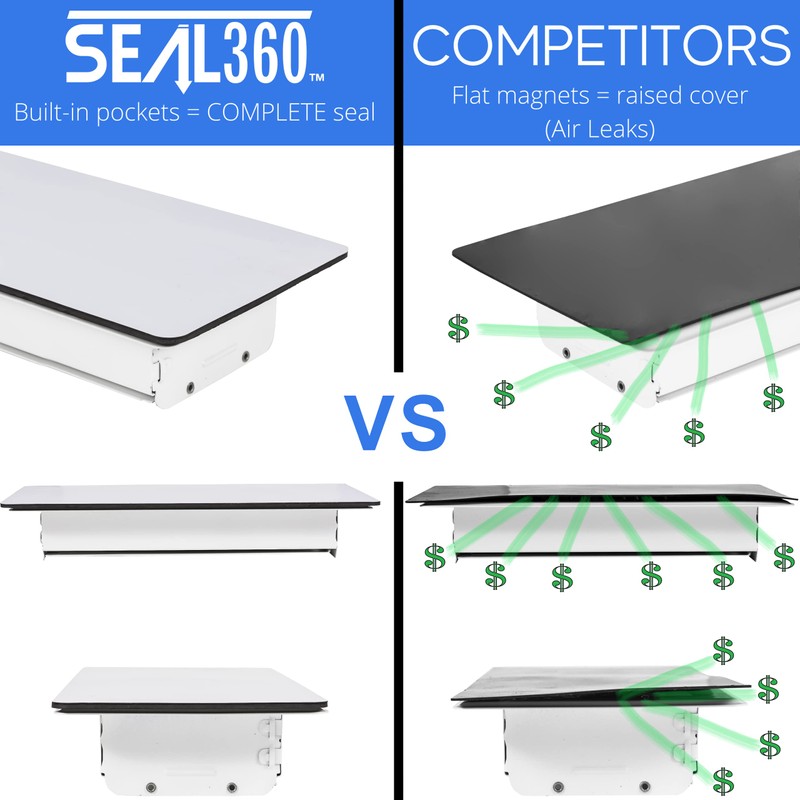 SEAL360 Magnetic Vent Covers (2-Pack), Pockets for Complete Seal, 9.5"