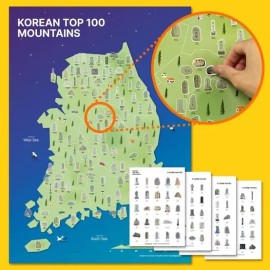 Home And Kitchen Product Set for daily use and gifting, practical imported Korean Home and Use, household cleaning and organization, Option 26