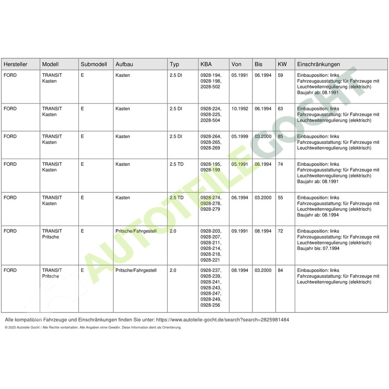 TYC Main Headlight Left 20 – 5212 – 2