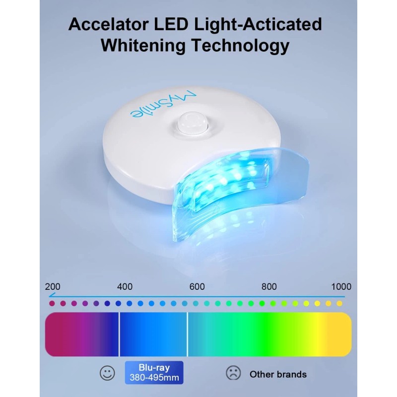 MySmile PAP Teeth Whitening Kit with 5LED Light Upper Lower