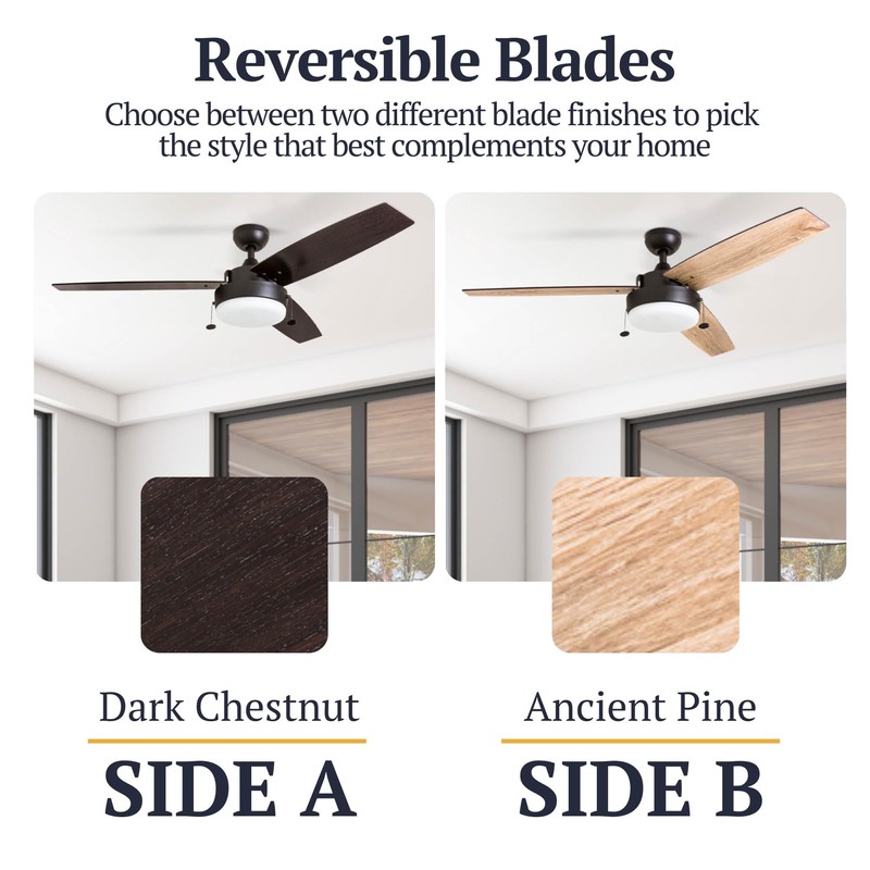 Prominence Home Statham, 52 Inch Contemporary Indoor LED Ceiling Fan