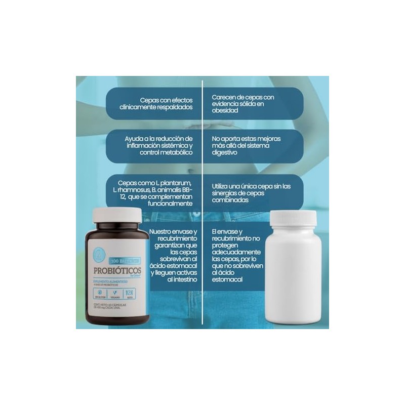 Probióticos 100 Billones UFC 10 Cepas con Lactobacillus y Bifidobacterium