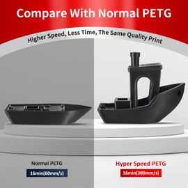 ERYONE Rapid PETG Filament 1.75mm +/- 0.03mm, High Speed 30-500mm/s 3D Printing Filament, Hyper Speed PETG Filament Fit Most FDM Printer, 1kg (2.2LBS) / Spool, Transparent Red