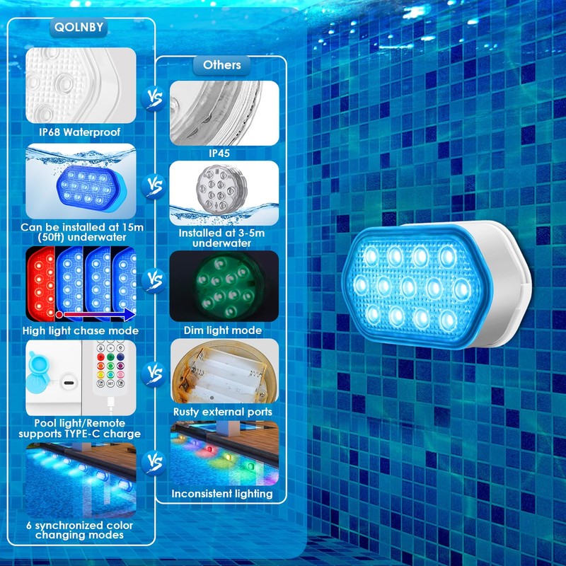 QOLNBY Pool Lights, Rechargeable Submersible LED Lights, Pool Lights for