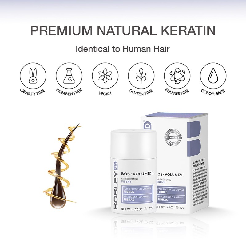 BosleyMD Professional Strength Hair Thickening Fibers, Medium Brown, 0.42 Ounce