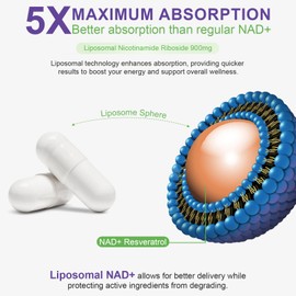 NAD+ Supplement Support Anti Aging and Improve Immunity 900mg NAD+ Resveratrol Supplement, NAD Supplement for Cellular Repair, Healthy Aging, NAD Softgels 80 Capsules