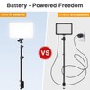 2 Pack Led Video Light Built-in 8000mAh Rechargeable Battery, LED