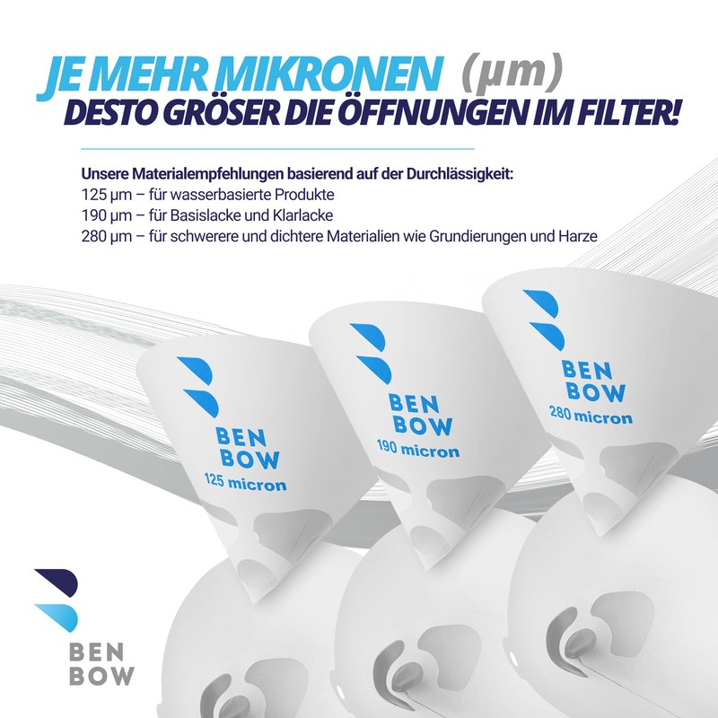 BenBow Paint Sieve 190µ x 50 Pieces - Disposable Paper
