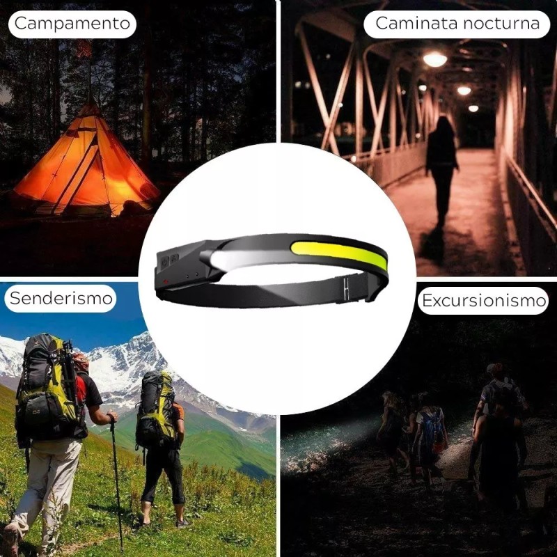 Maíz Lampara Led Minero Tactica Cabeza Recargable Usb Linterna