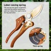 Garden Shears, Handheld Pruning Shears for Heavy Duty, Ergonomic Gardening