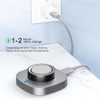 Charger Compatible with Ring Gen 4 Size 7, Fast Charging