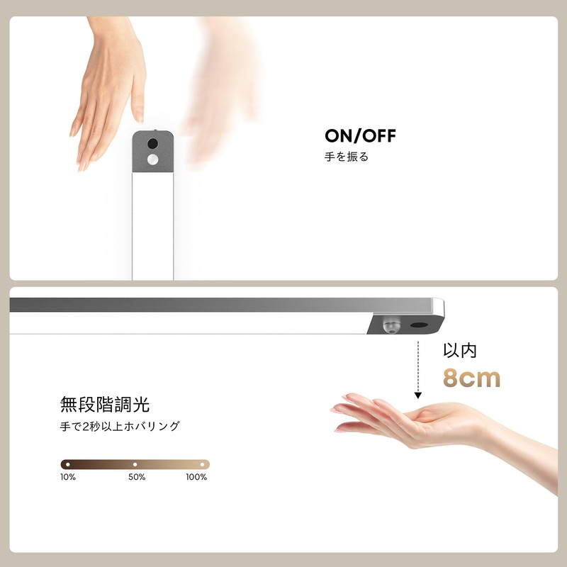 LROLTEF LED Sensor Light, Motion Sensor, Pack of 2 (25