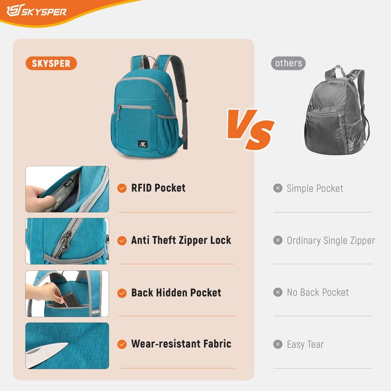 SKYSPER Anti Theft Hiking Backpack RFID Packable Travel Daypack Lightweight