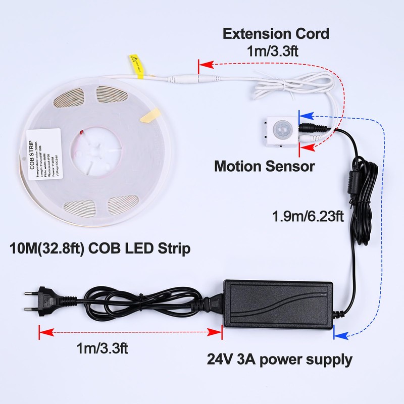 GOMING Motion Sensor COB LED Light Strip 32.8ft(10M) Warm White