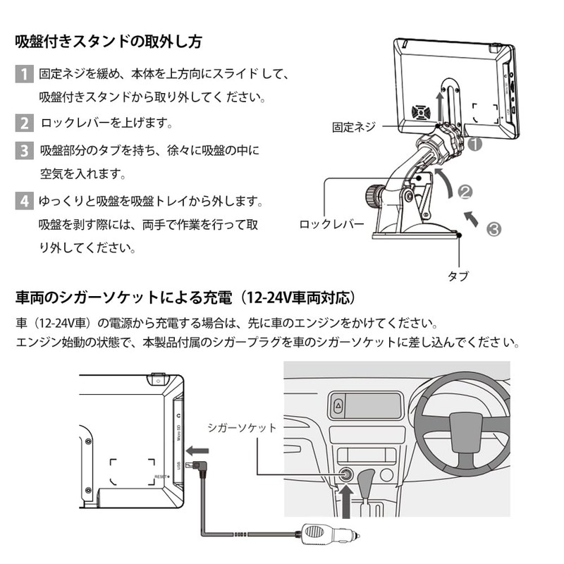 Car Navigation System [Supports Michibiki + 2025 Latest Japan Map]