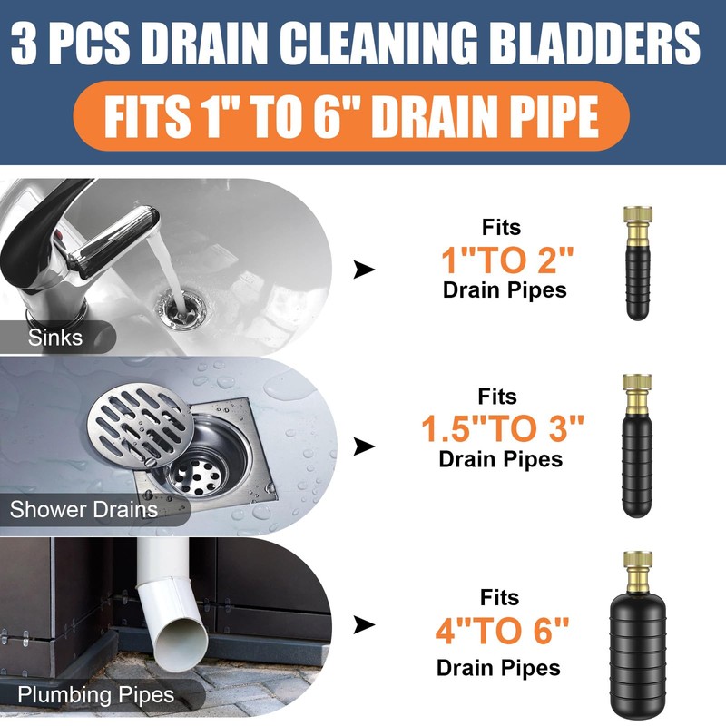 3 Pcs Drain Bladder Kit, Drain Cleaning Bladder Fits 1"