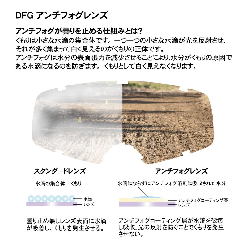 Dartfreak DFG Speed Goggles (Red) D2930 (Old Part Number: DG1304-0300)