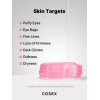 COSRX The Peptide Collagen Hydrogel Eye Patch 60 Parches –