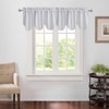 Aquazolax White Valances Curtains for Windows 2 Panels Set Rod