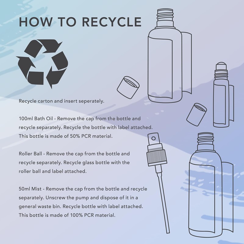 Countdown to Sleep Collection