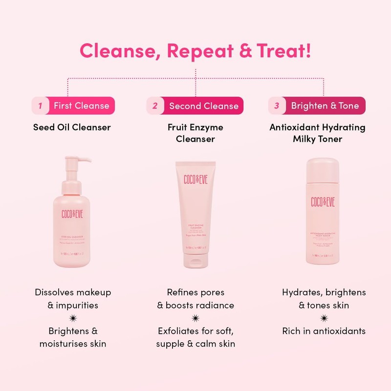 Coco & Eve Antioxidant Hydrating Milky Toner 100ml