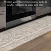Highland Home Neutral Textile Deco-Floormat, Decorative Mat, Designer Rug, Waterproof,