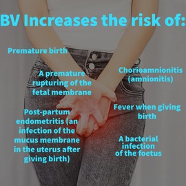 One Step Thrush & Bacterial Vaginosis (BV) pH Rapid Test Device 10 Kits Self Testing