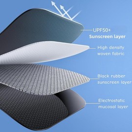 Magnetic Side Window Sun Shade Keeps Cooler Sun Shade UV Rays Privacy Protector, Reuseable Washable Sun Shade for Most Cars, Vhicles, SUV:_back seat 1 pair