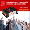 RED OPTICUM OMS 9-4 PRO TR - 4 Subscribers -