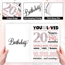 TSVATE 20th Birthday Card, Funny 20th Birthday Gifts for Women Girl Daughter Sister Granddaughter Niece, 20th Birthday Decorations, 20th Anniversary Card, 20 Bday Greeting Cards 20 Year Old Girl Gifts