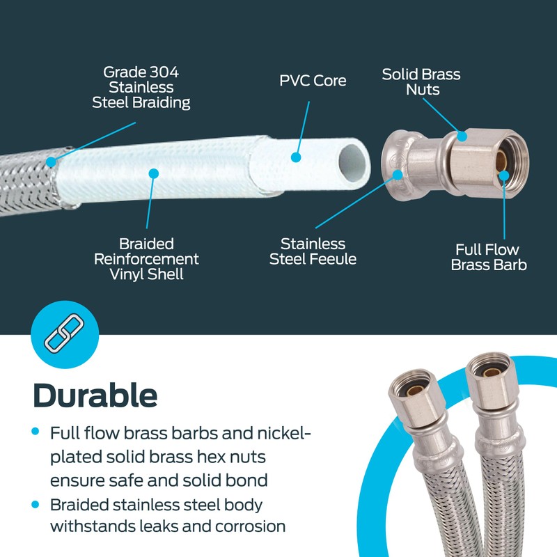 Eastman 5 Feet Flexible Ice Maker Connector, 1/4 Inch x