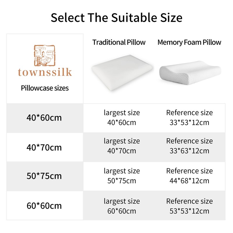 townssilk Both Side 100% 19mm Silk Pillowcase 50x75cm Pillow Case