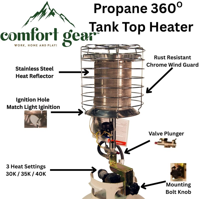 Dura Heat TT-360 Propane(LP) 360 Degree Tank Top Heater, Length: